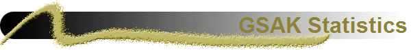 GSAK Statistics