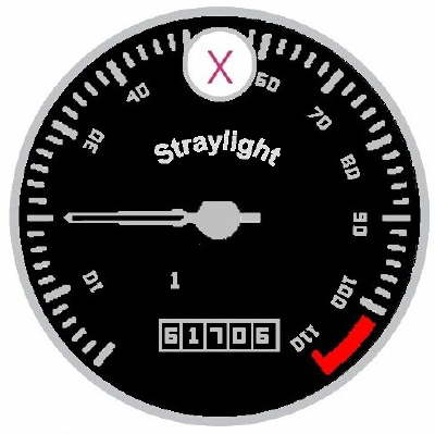 Straylight
